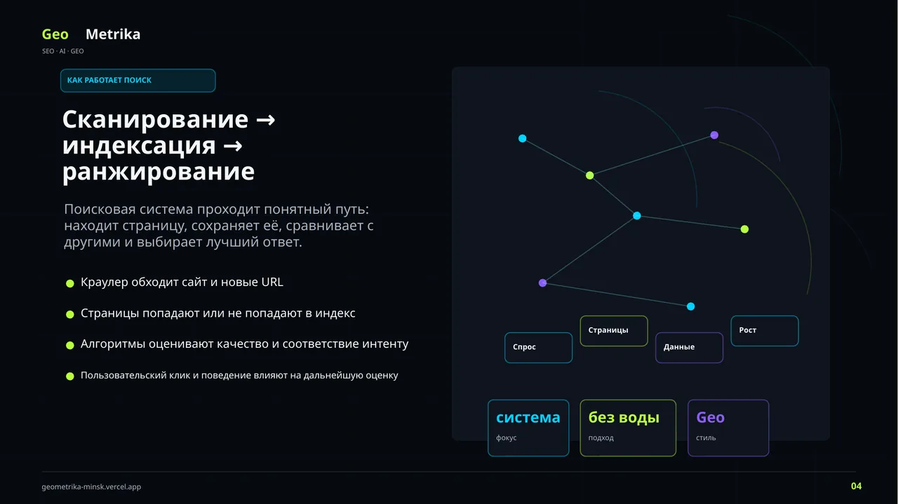 Бесплатный SEO-курс для начинающих — слайд 4