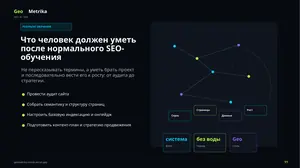 Слайд 11 бесплатной презентации GeoMetrika