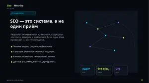 Слайд 3 бесплатной презентации GeoMetrika