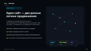 Слайд 6 бесплатной презентации GeoMetrika